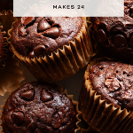 close up of chocolate zucchini muffins.
